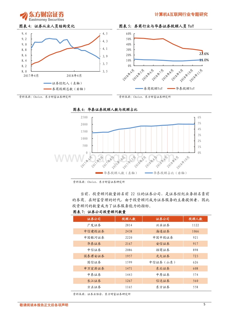 互联网金融系列报告（5）：金融科技助力券商投顾业务发展.pdf_第5页