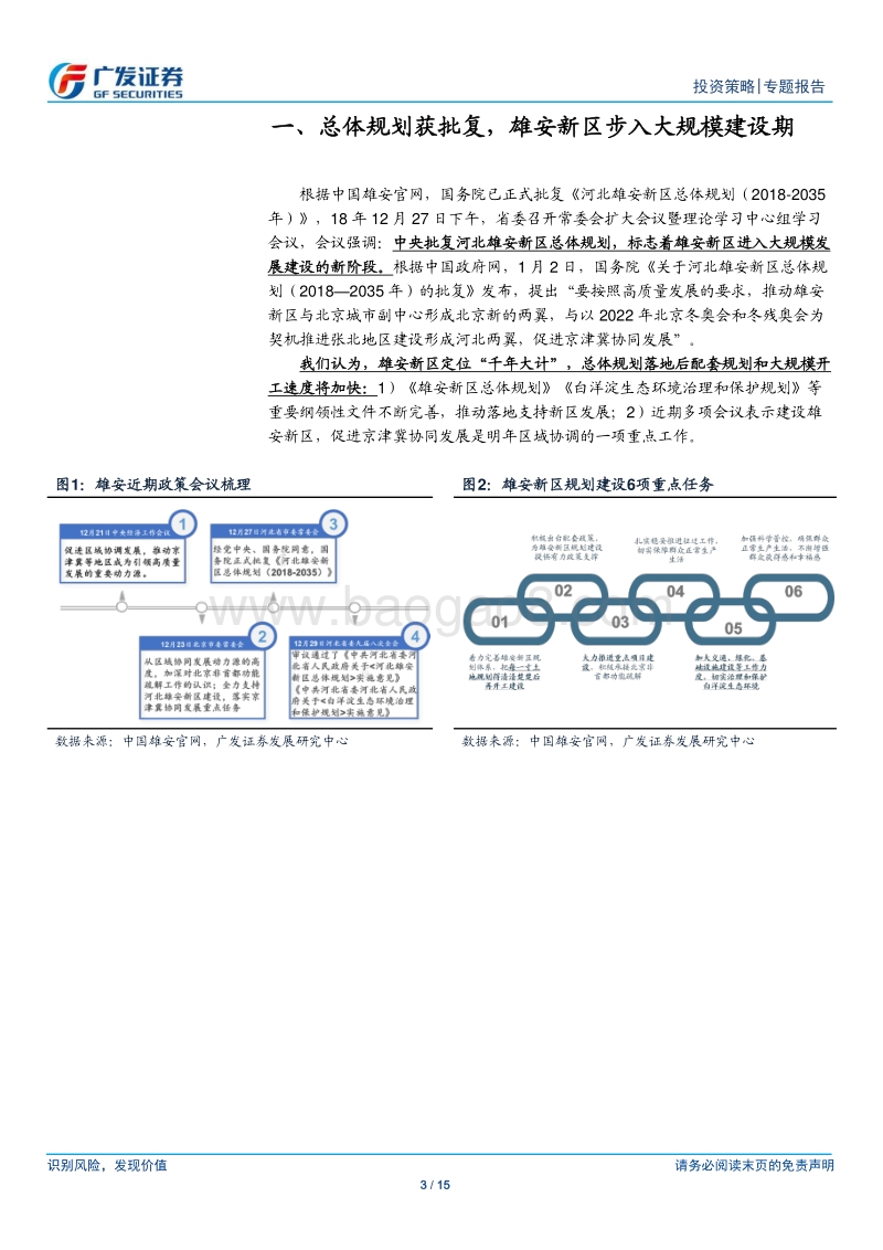风起雄安.pdf_第3页