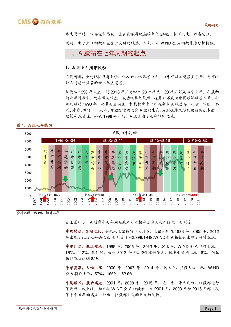 A股投资启示录（五）：寄语2019，A股迎来新上行周期起点.pdf_第3页