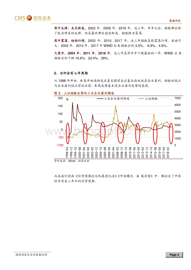 A股投资启示录（五）：寄语2019，A股迎来新上行周期起点.pdf_第4页