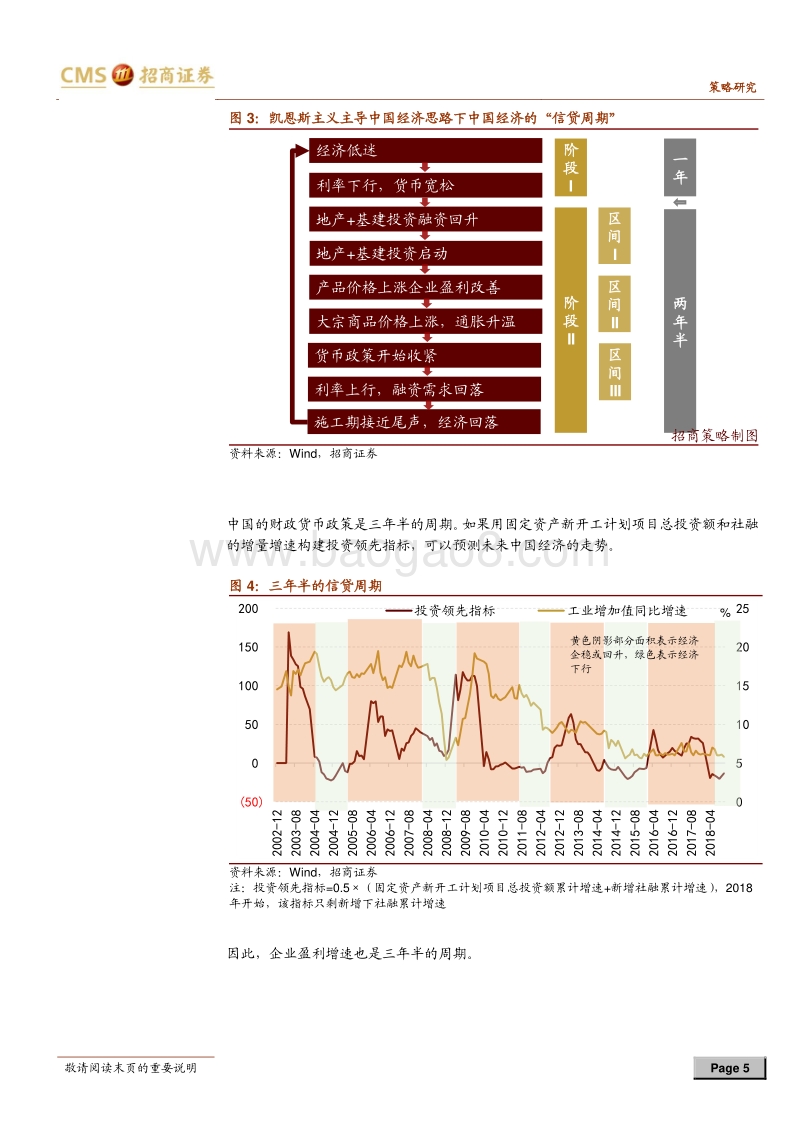A股投资启示录（五）：寄语2019，A股迎来新上行周期起点.pdf_第5页