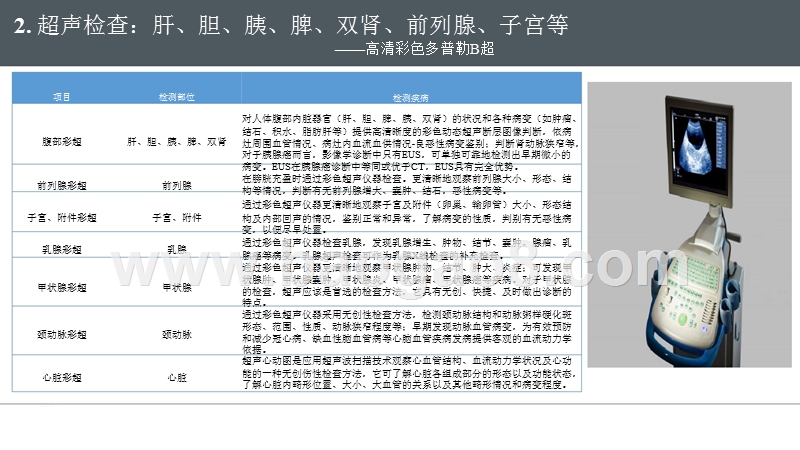 2019年健康体检项目及设备有效性分析报告.pptx_第5页
