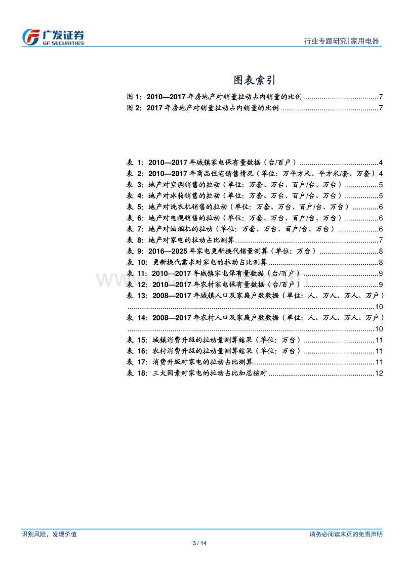 家用电器行业专题研究：家电内销量影响因素定量分析，未来更新换代将成为主要拉动力.pdf_第3页