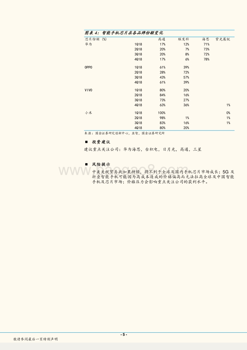半导体行业研究：中国智能手机芯片系列追踪报告（一）.pdf_第5页