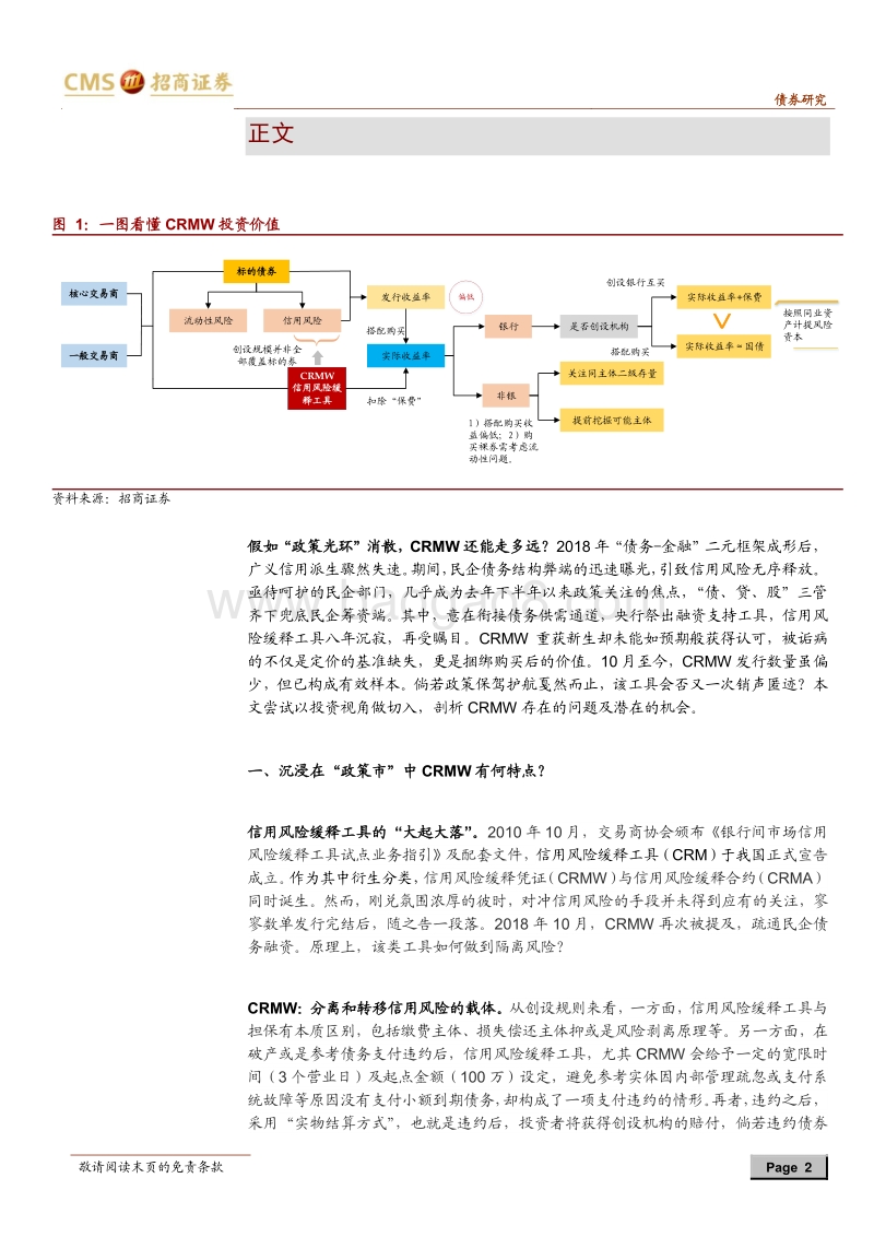 CRMW系列专题之一：微观视角谈CRMW：甲之蜜糖，乙之鸡肋.pdf_第2页