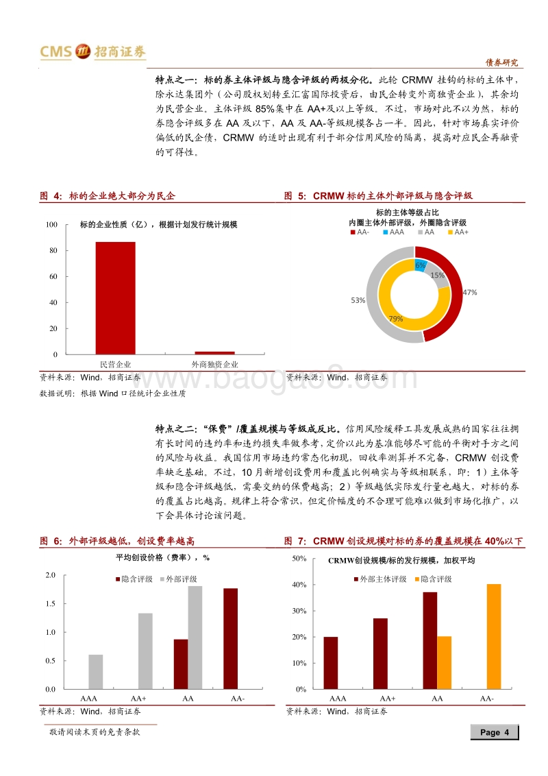 CRMW系列专题之一：微观视角谈CRMW：甲之蜜糖，乙之鸡肋.pdf_第4页