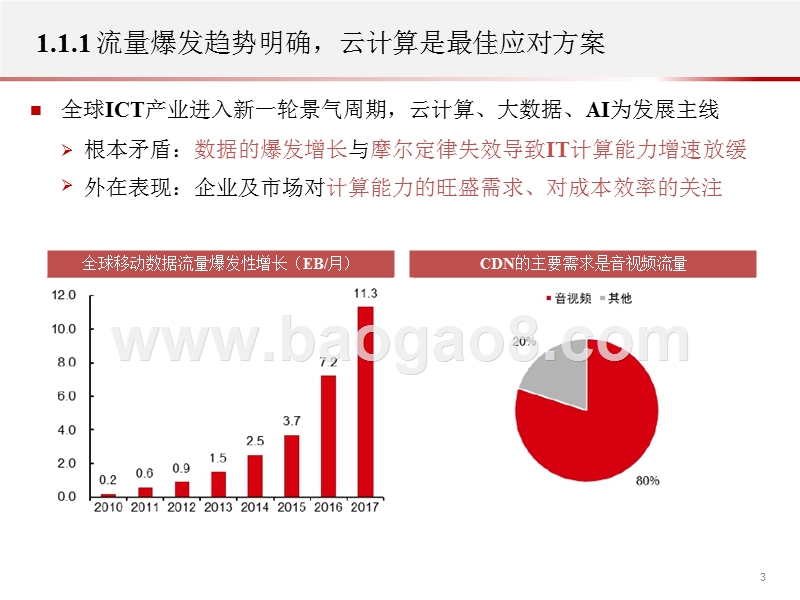 2019年通信行业IDC及5G投资策略分析报告.pptx_第4页