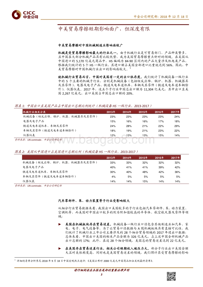 中金主题研究－全球变局下的中国产业趋势：机械篇.pdf_第3页