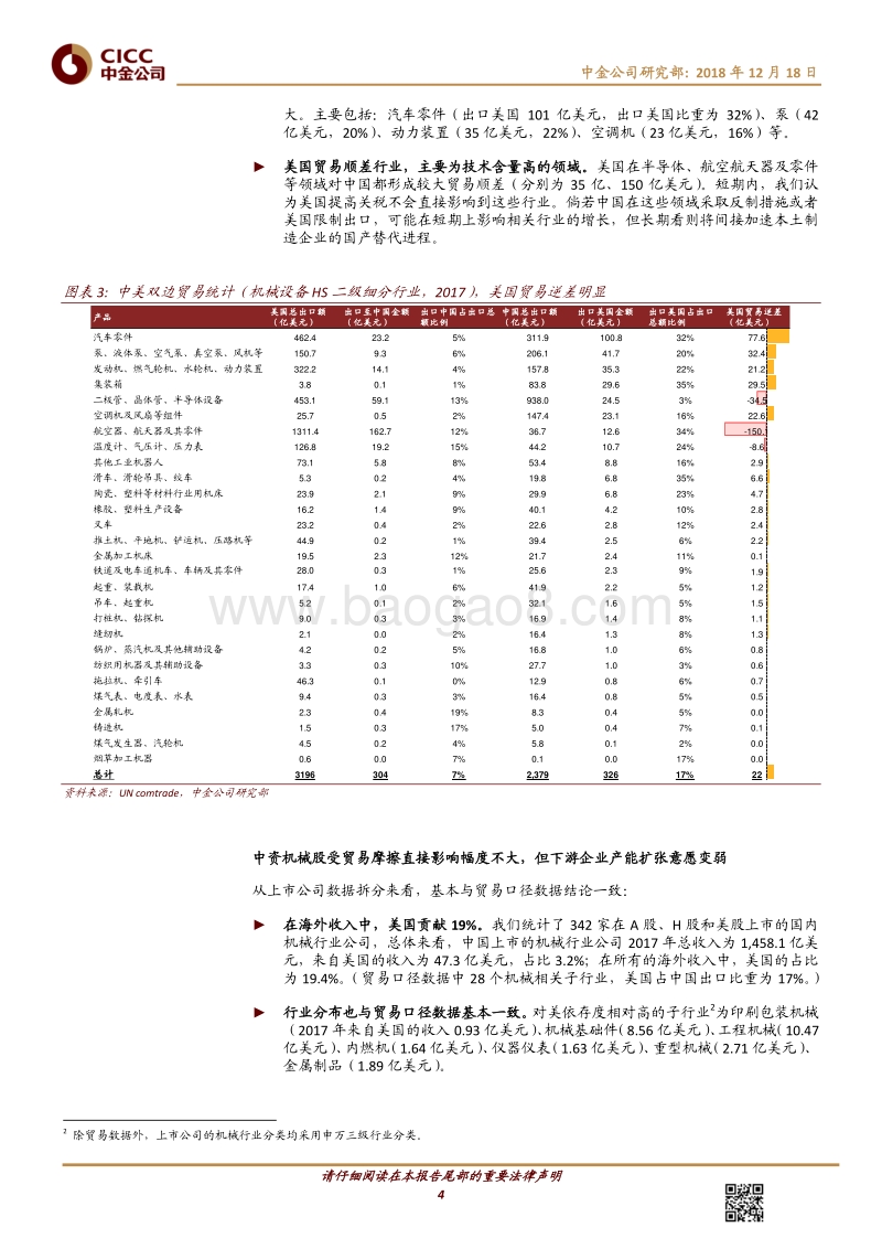 中金主题研究－全球变局下的中国产业趋势：机械篇.pdf_第4页