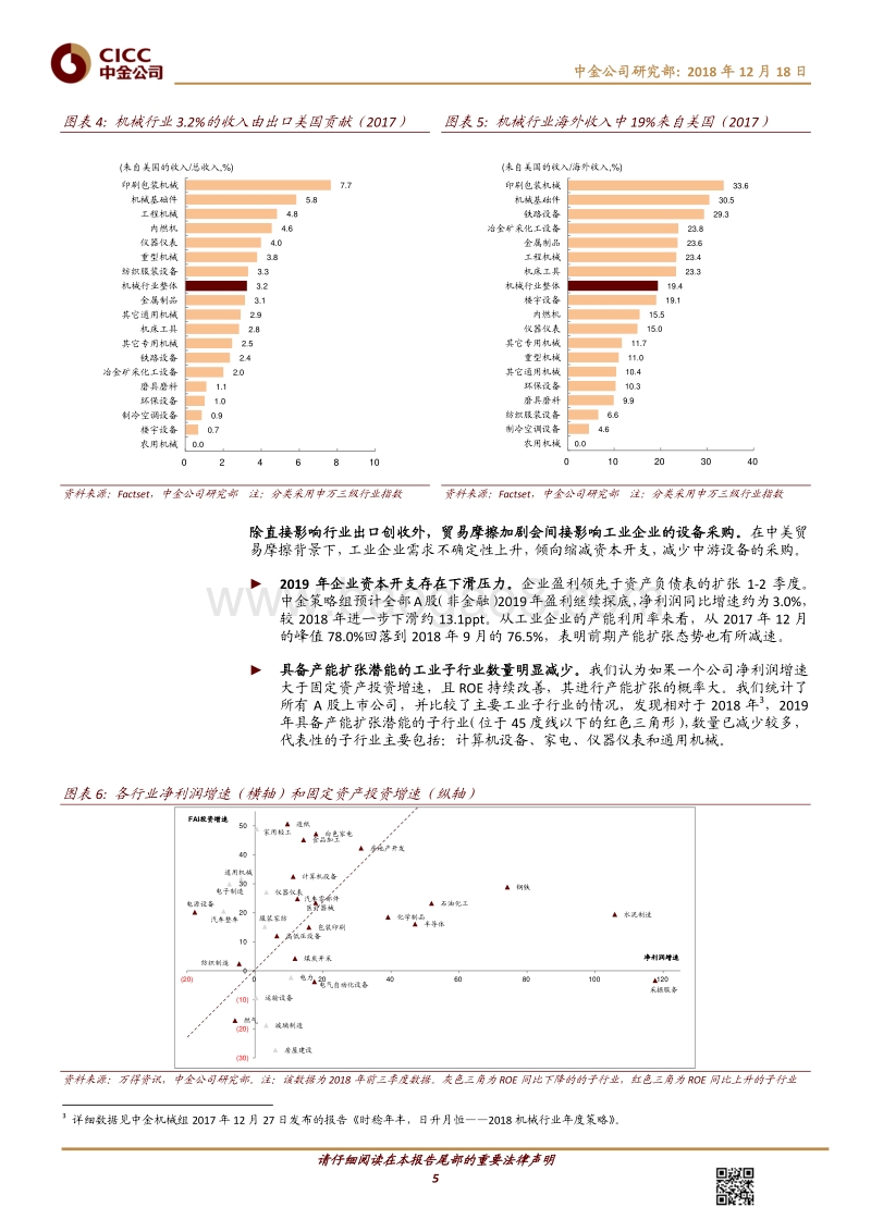 中金主题研究－全球变局下的中国产业趋势：机械篇.pdf_第5页