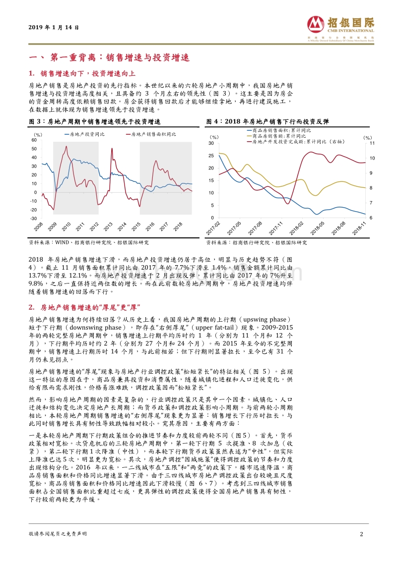 招银国际追问房地产市场的“三重背离”.pdf_第2页