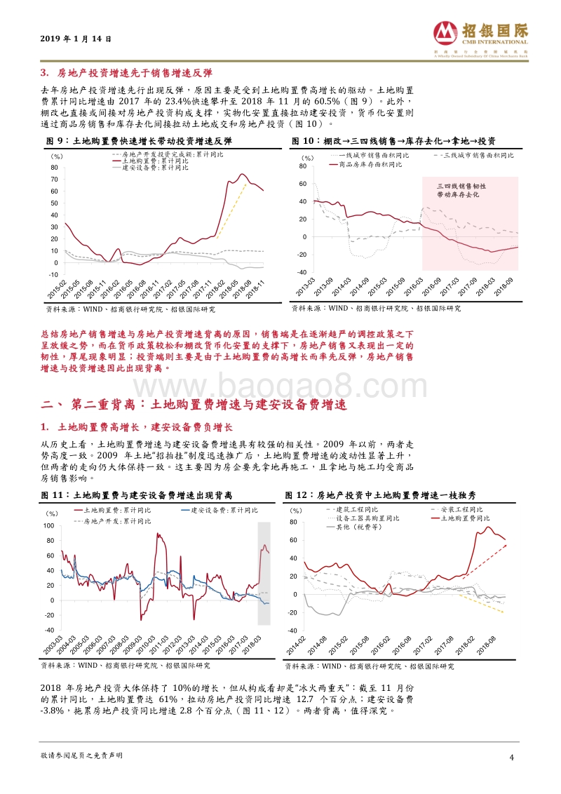 招银国际追问房地产市场的“三重背离”.pdf_第4页