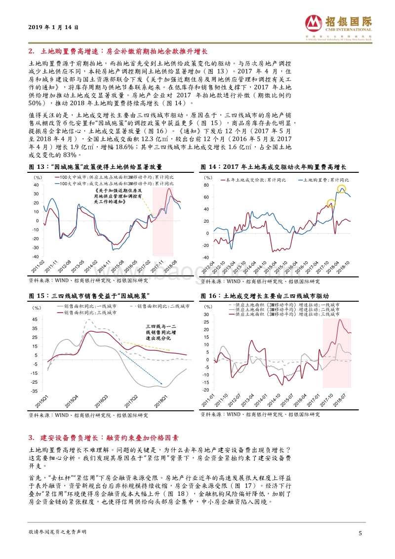 招银国际追问房地产市场的“三重背离”.pdf_第5页