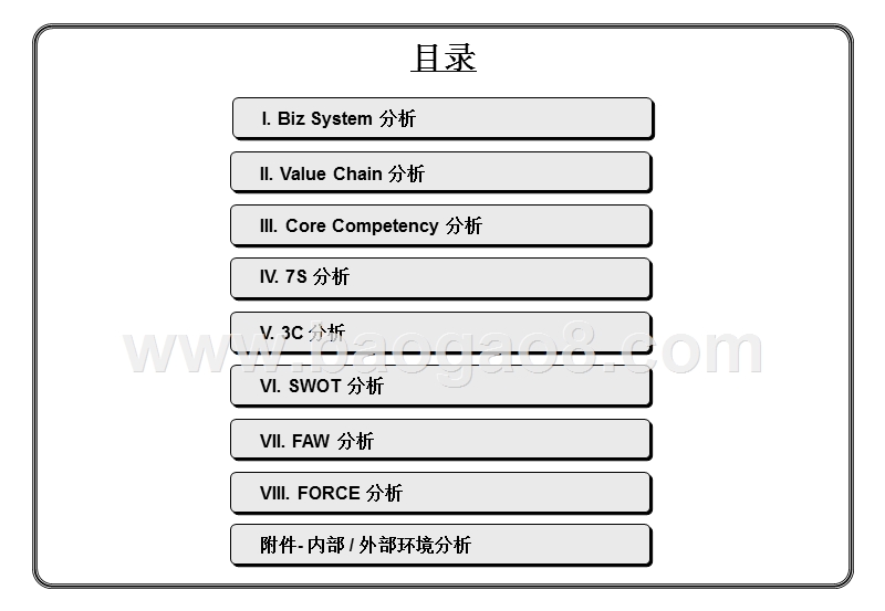 咨询公司常用分析模型培训.ppt_第2页