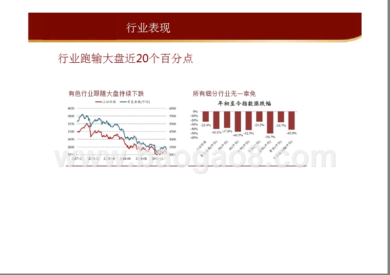有色金属行业2019年度投资策略分析报告.pptx_第4页