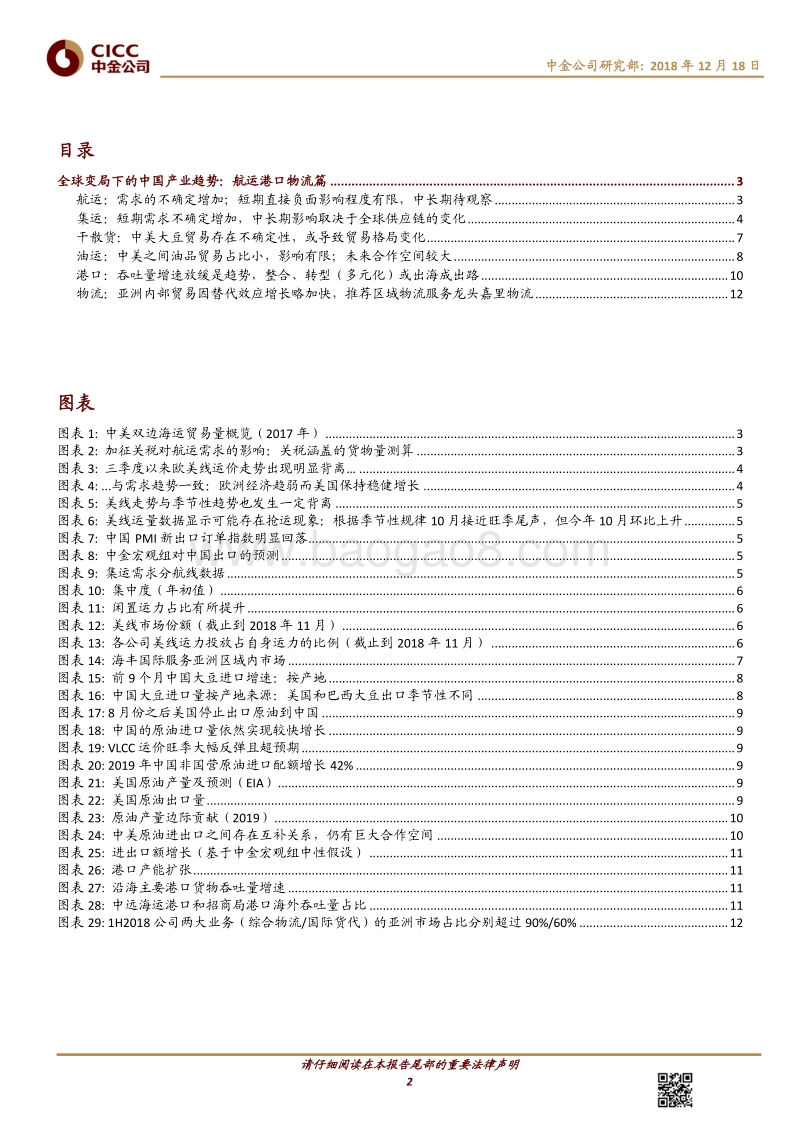 中金主题研究－全球变局下的中国产业趋势：航运港口物流篇.pdf_第2页