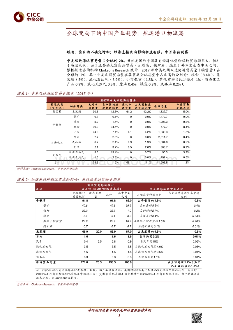 中金主题研究－全球变局下的中国产业趋势：航运港口物流篇.pdf_第3页
