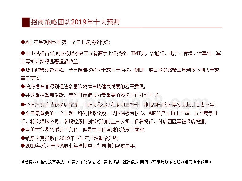 招商策略2018年回顾及2019年十大预测报告.pptx_第2页