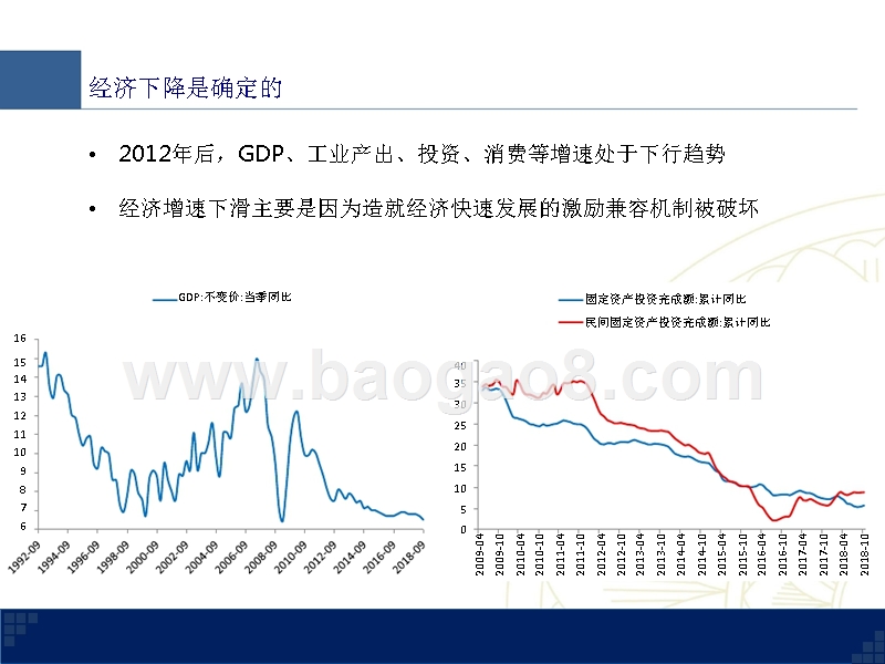 2019年中国宏观经济年度投资策略PPT.pptx_第5页