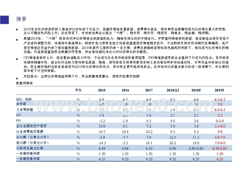 2019年政策引导下民企债展望分析报告.pptx_第2页