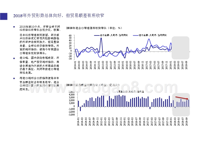 2019年政策引导下民企债展望分析报告.pptx_第4页