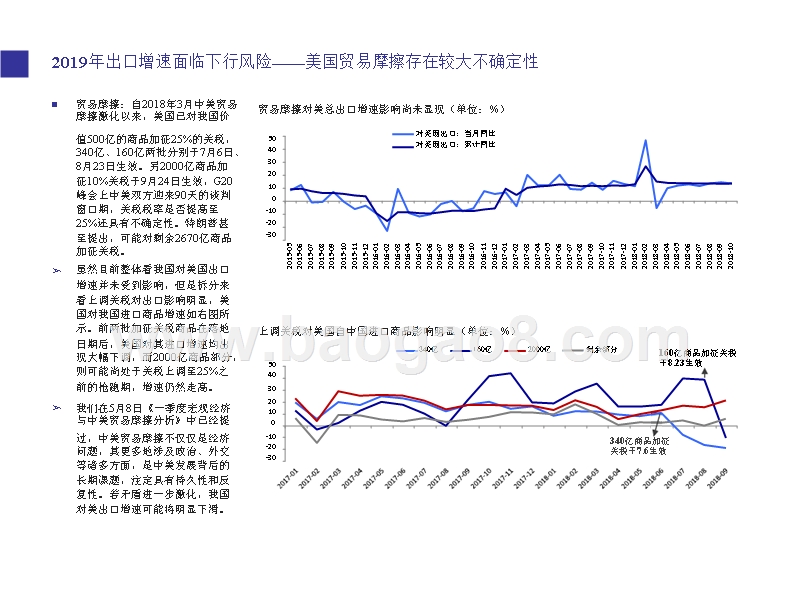 2019年政策引导下民企债展望分析报告.pptx_第5页