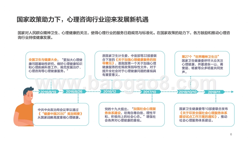 2018-2019心理咨询行业人群研究报告.pptx_第4页