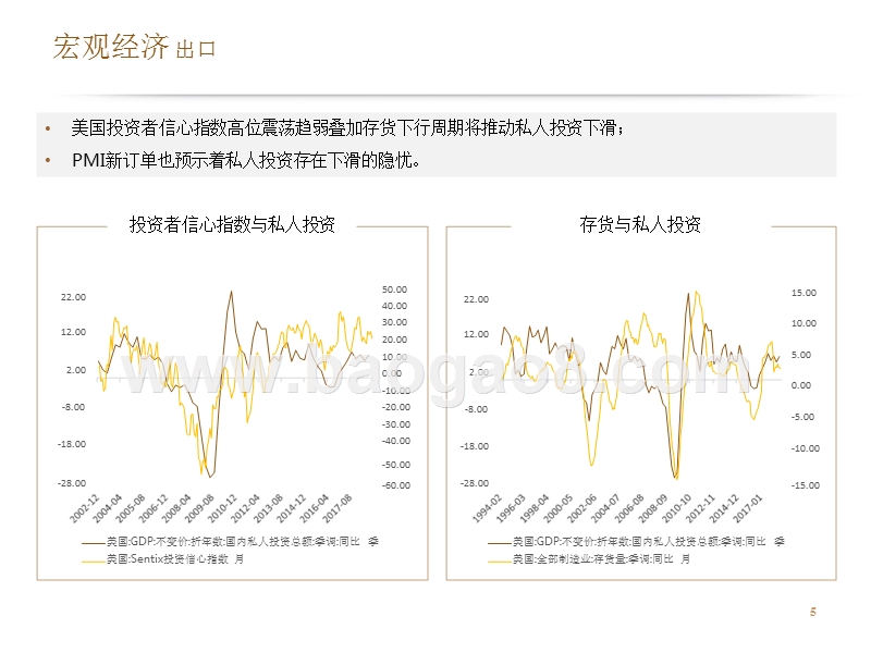 2019年宏观经济和大类资产展望分析报告.pptx_第5页