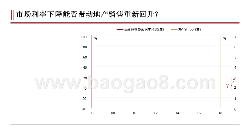 2019年宏观经济及大类资产展望分析报告.pptx_第3页