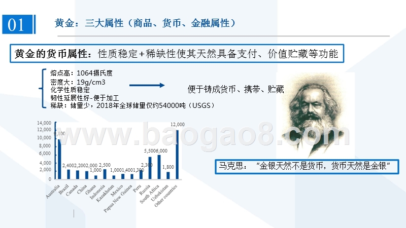 2019年黄金市场展望分析报告.pptx_第5页
