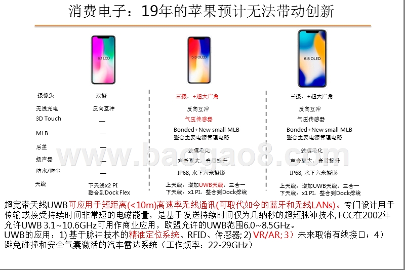 2019年电子行业投资策略分析报告.pptx_第4页