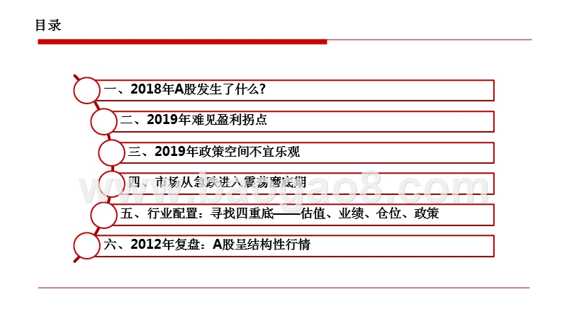 2019年A股年度策略分析报告.pptx_第4页