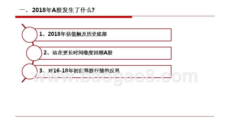 2019年A股年度策略分析报告.pptx_第5页