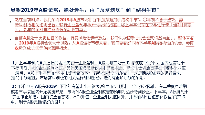 2019年A股市场策略及行业配置分析报告.pptx_第2页