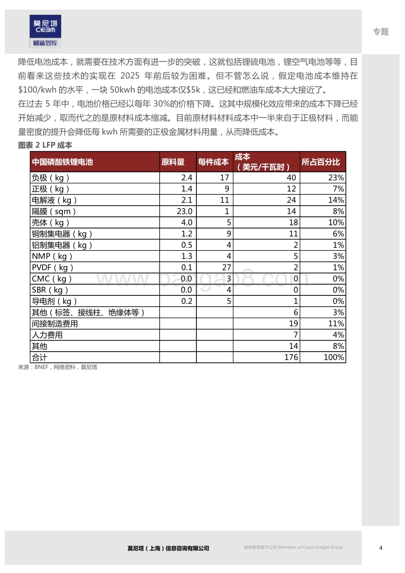 全球汽车电动化行业梳理系列（1）：上游原材料篇.pdf_第5页