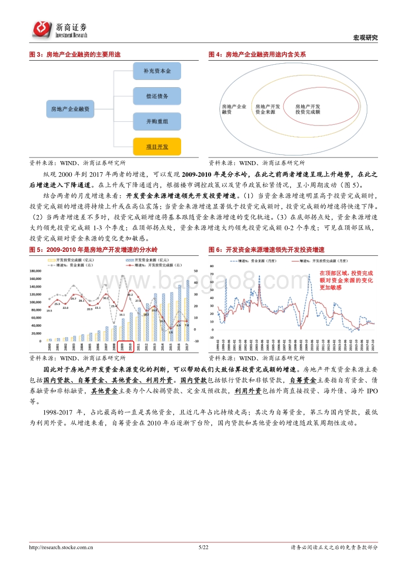 基于房地产开发各项资金来源的分析：喜忧参半，房企资金路漫漫.pdf_第5页