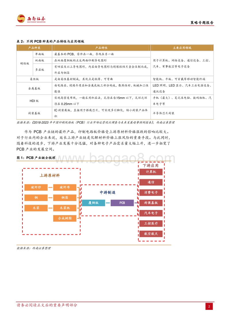 大国崛起系列五：PCB行业的中国崛起之路.pdf_第5页