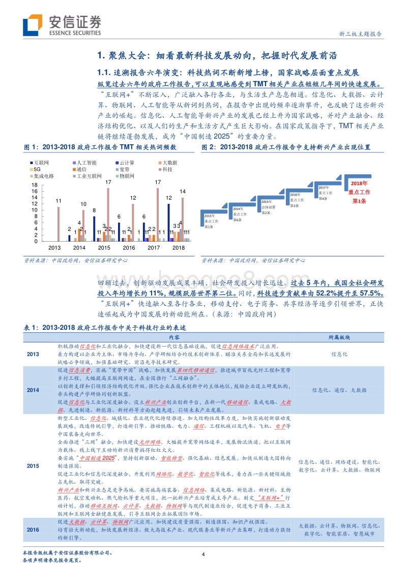 从2018年全国两会看国家“新科技”发展的宏伟蓝图.pdf_第4页