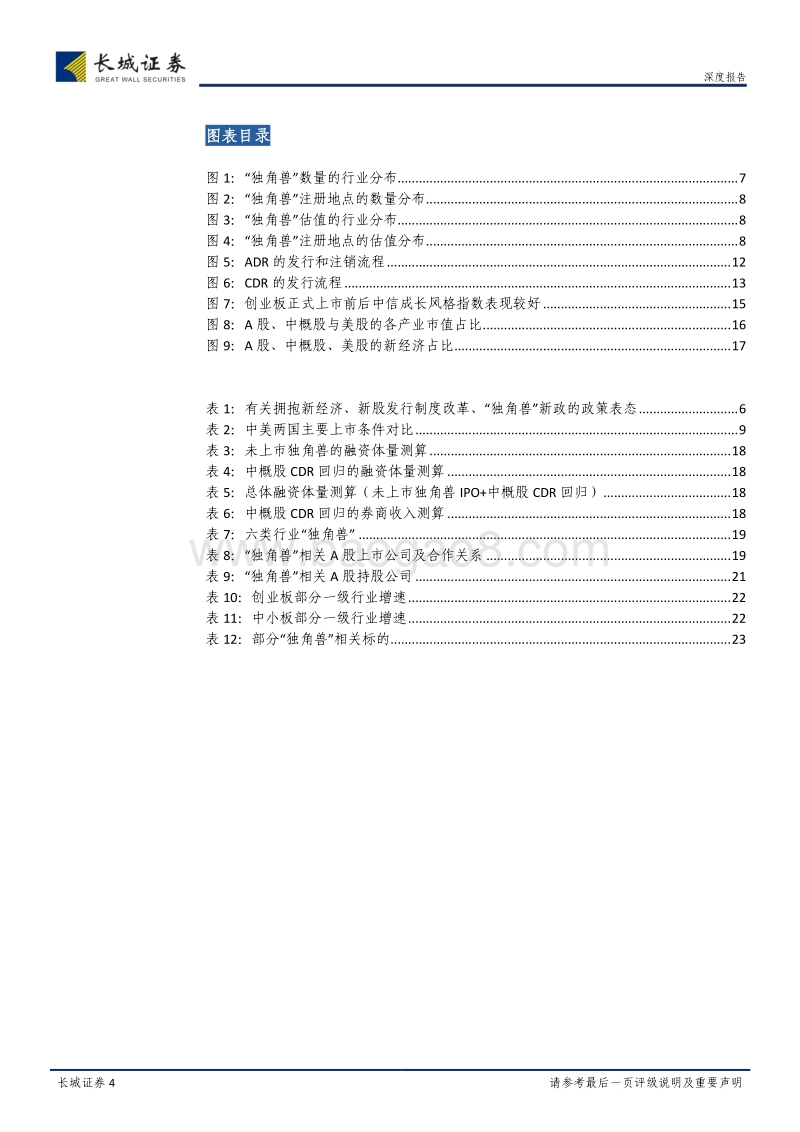 “独角兽”新政研究及投资机会梳理分析报告.pdf_第4页