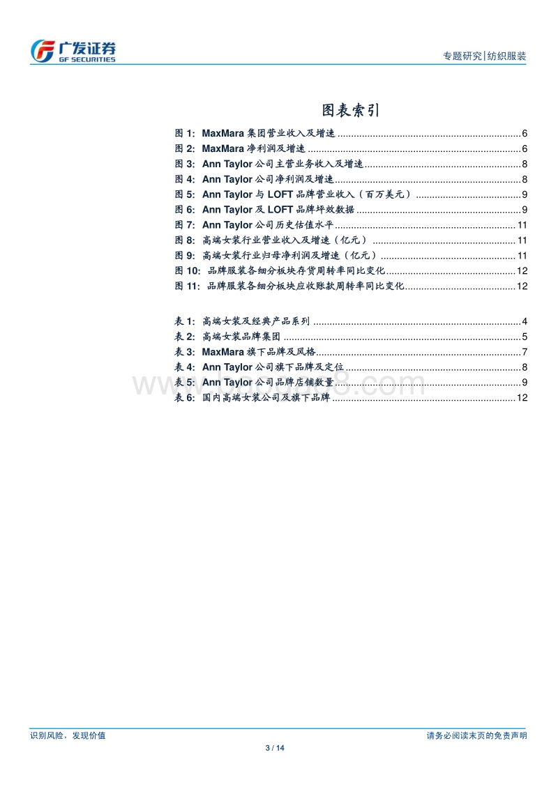 高端女装发展路径研究报告.pdf_第3页