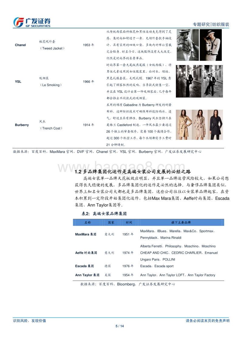 高端女装发展路径研究报告.pdf_第5页