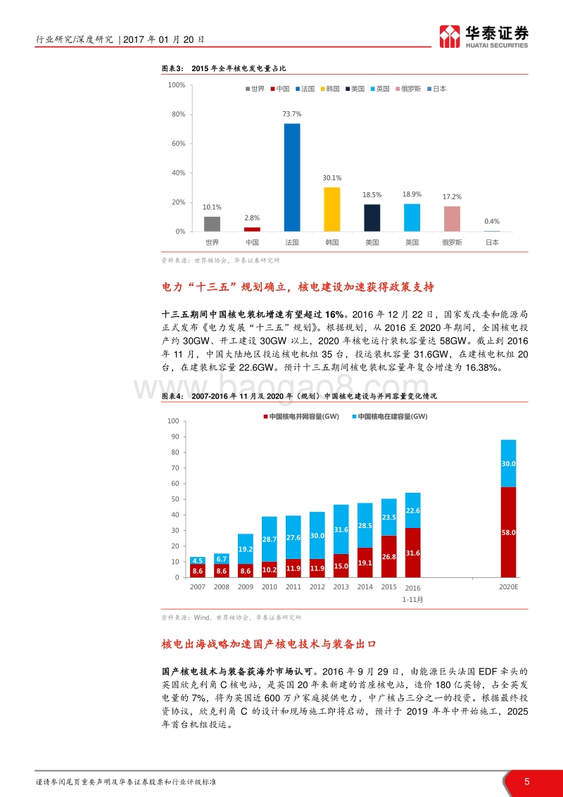 核电行业深度报告：第三代核电技术突破，国产化提速.pdf_第5页