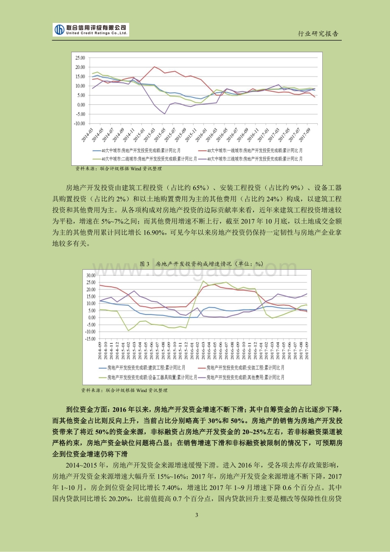 2017年中国房地产行业研究报告.pdf_第3页