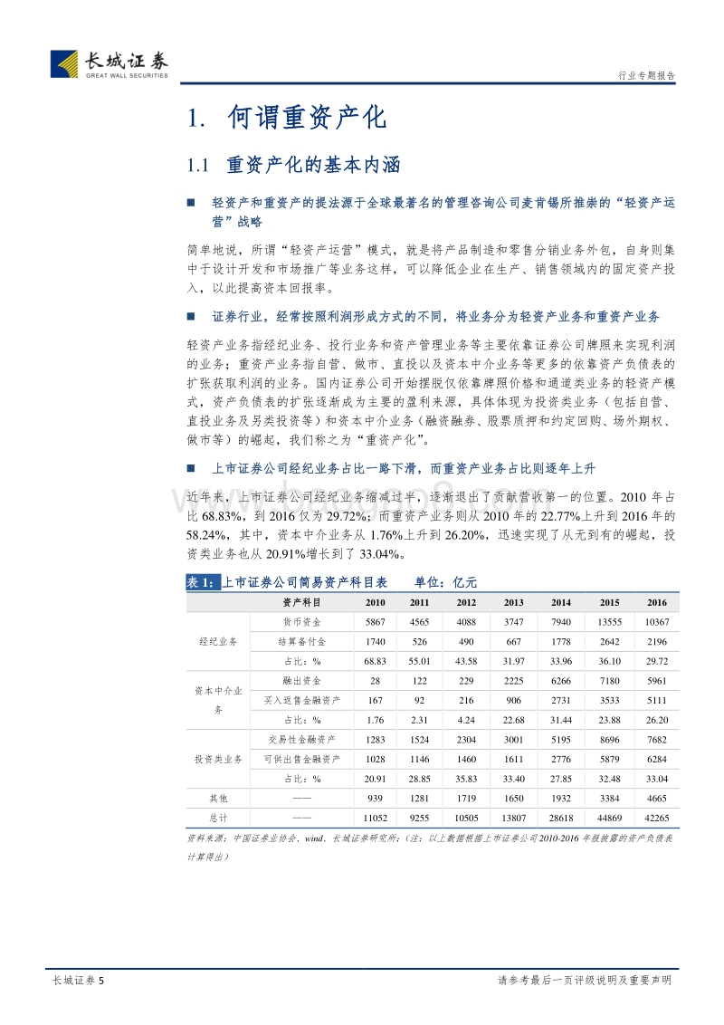 证券行业专题报告：证券行业重资产业务变革赛道开启，任重道远.pdf_第5页