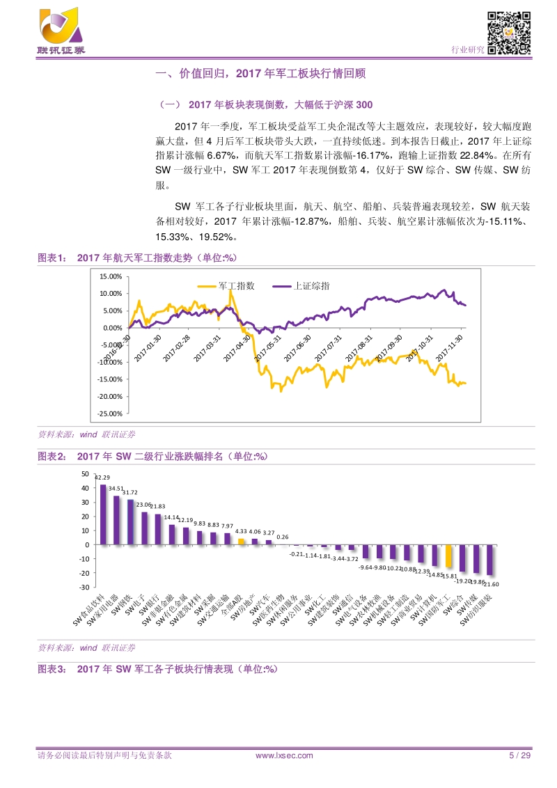 军工2018年度策略报告：大国崛起，军工先行，2018年看好军工否极泰来.pdf_第5页