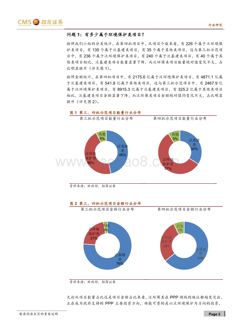 2018环保行业PPP示范项目环境保护行业专题研究报告.pdf_第2页