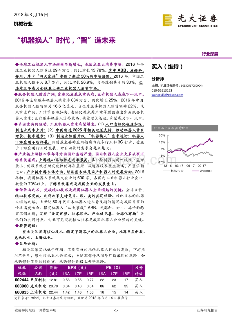 只能机器人应用市场数据分析报告.pdf_第1页
