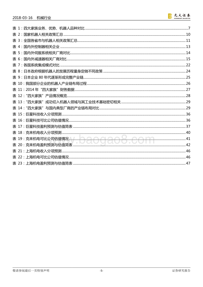 只能机器人应用市场数据分析报告.pdf_第5页