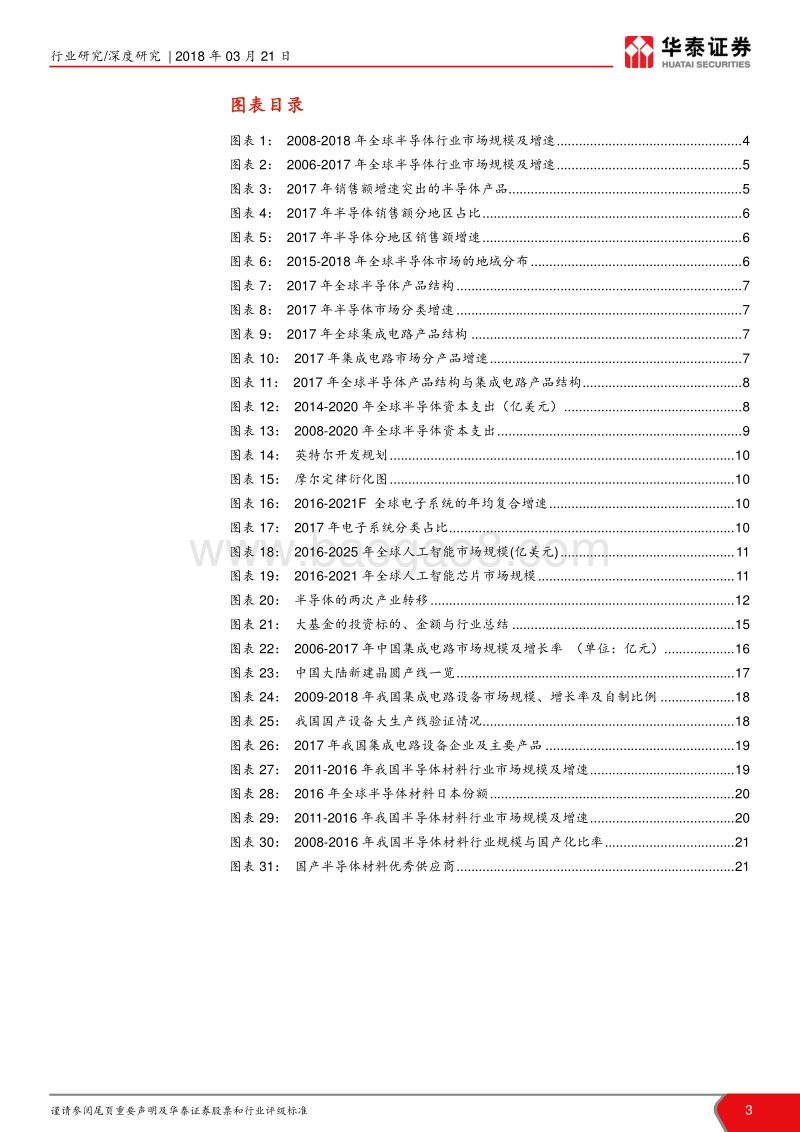 国产集成电路产业发展报告.pdf_第3页
