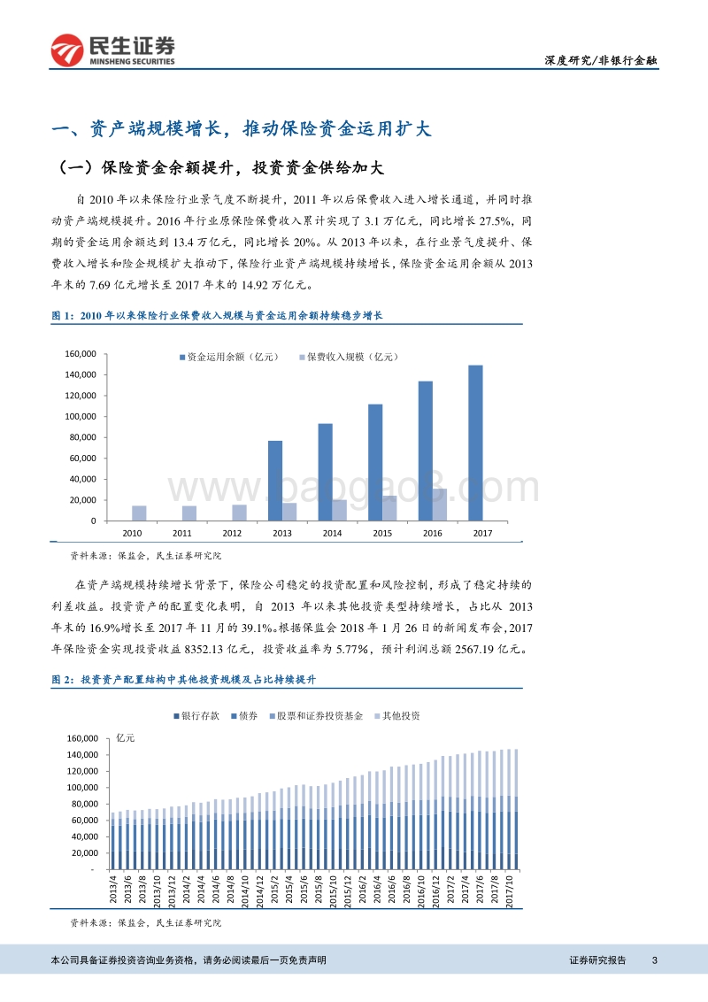 保险资金运用的市场、制度及实施分析：规范化与市场化并重，制度完备引导险资有序运用.pdf_第3页